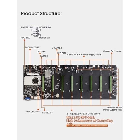 USA BTC-D37 GPU Mining Rig Machine Motherboard With CPU support 8 GPU PCIE slots - Picture 3 of 4